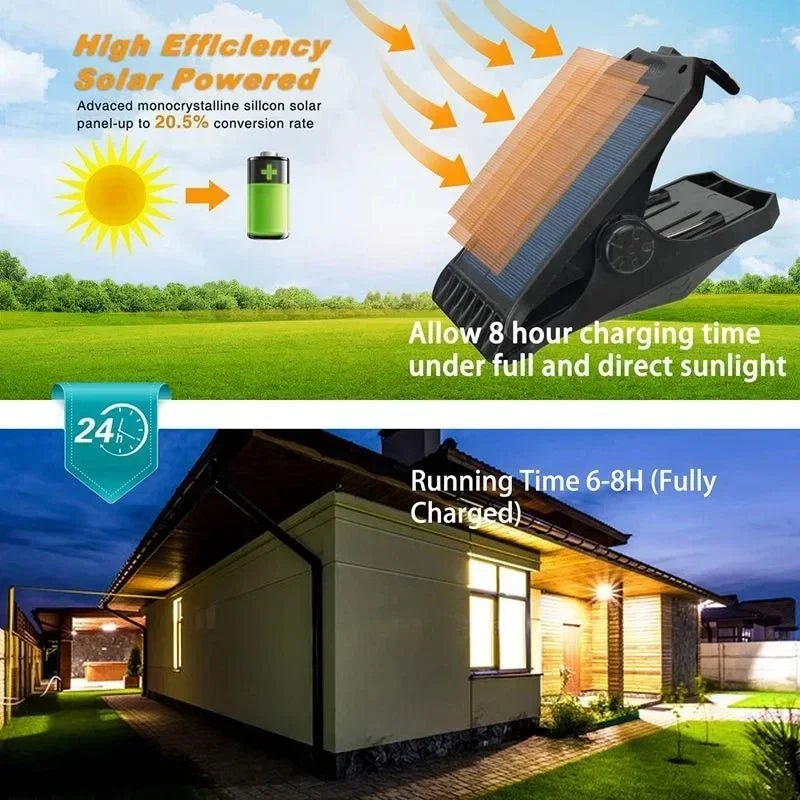 Solar LED Street Light Outdoor Clip - on Motion Sensing Light IP65 Waterproof - AURA