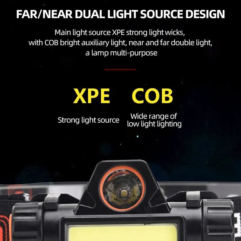 Rechargeable COB LED USB Headlamp Strong Magnetic Powerful Headlight - AURA