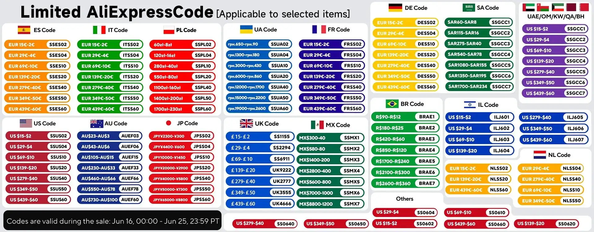 Multifunction Sling Bag Chest Bags for Men Fashion - AURA