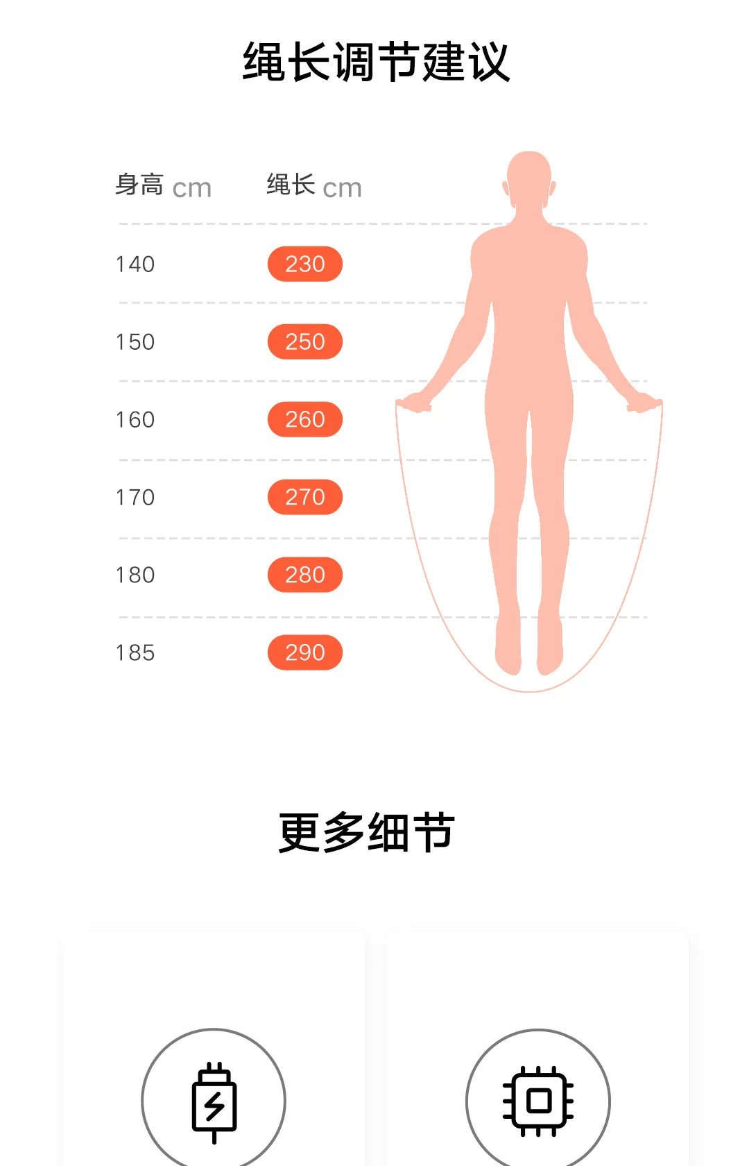 Mijia Smart Skipping Jump Rope Digital Counter - AURA