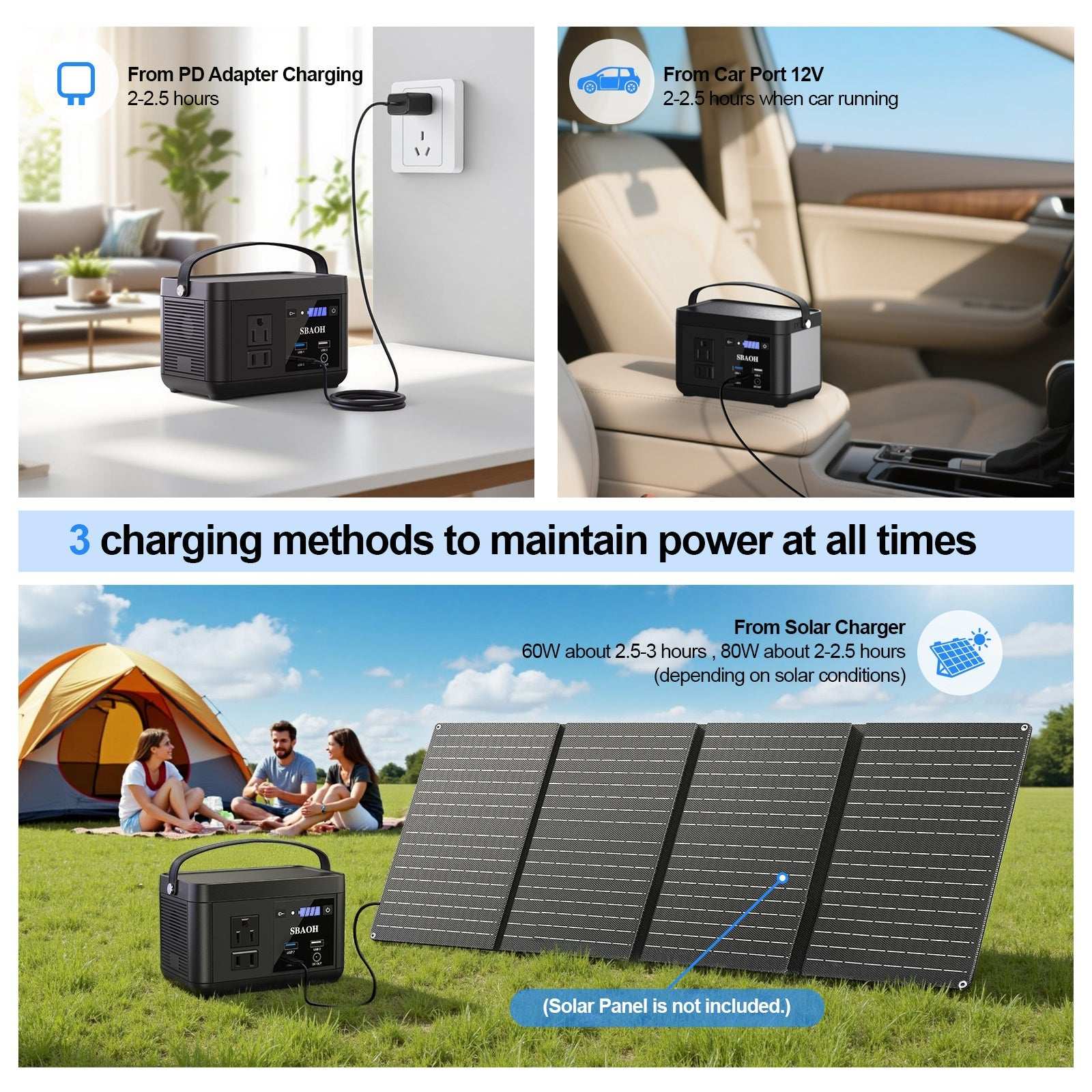 Portable Power Station P86,88.8Wh LiFePo4 Battery,with 120W AC Outputs - AURA