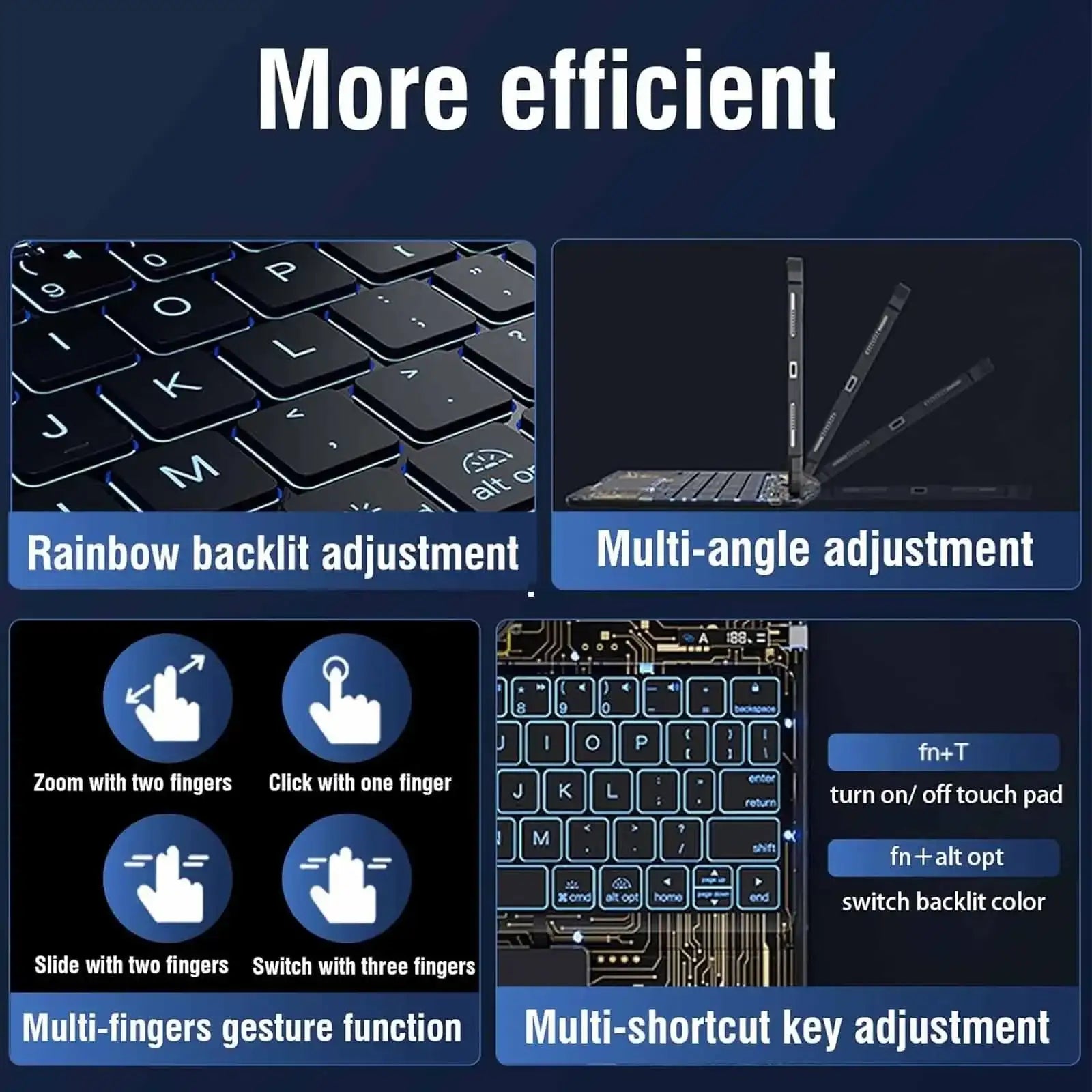 Transparent Case with Wireless Keyboard for 2024 iPad Pro 13inch Air 11inch - AURA