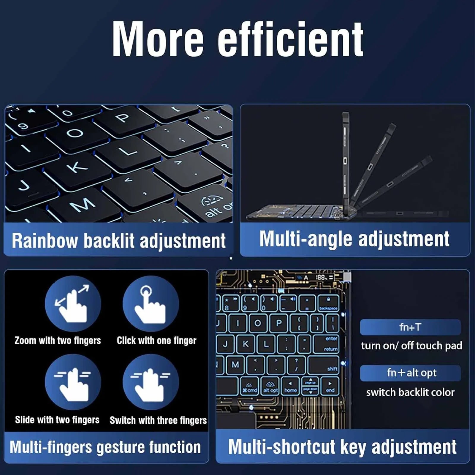 Transparent Case with Wireless Keyboard for 2024 iPad Pro 13inch Air 11inch - AURA