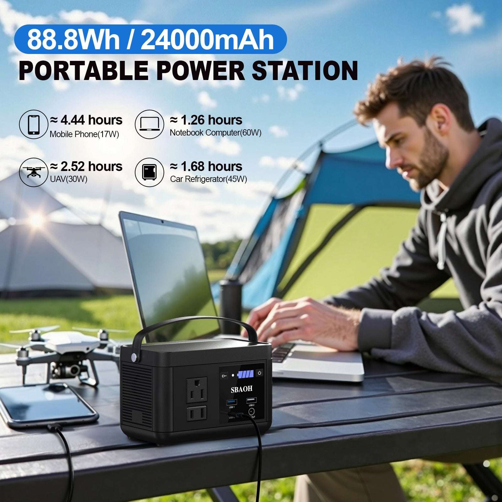 Portable Power Station P86,88.8Wh LiFePo4 Battery,with 120W AC Outputs - AURA