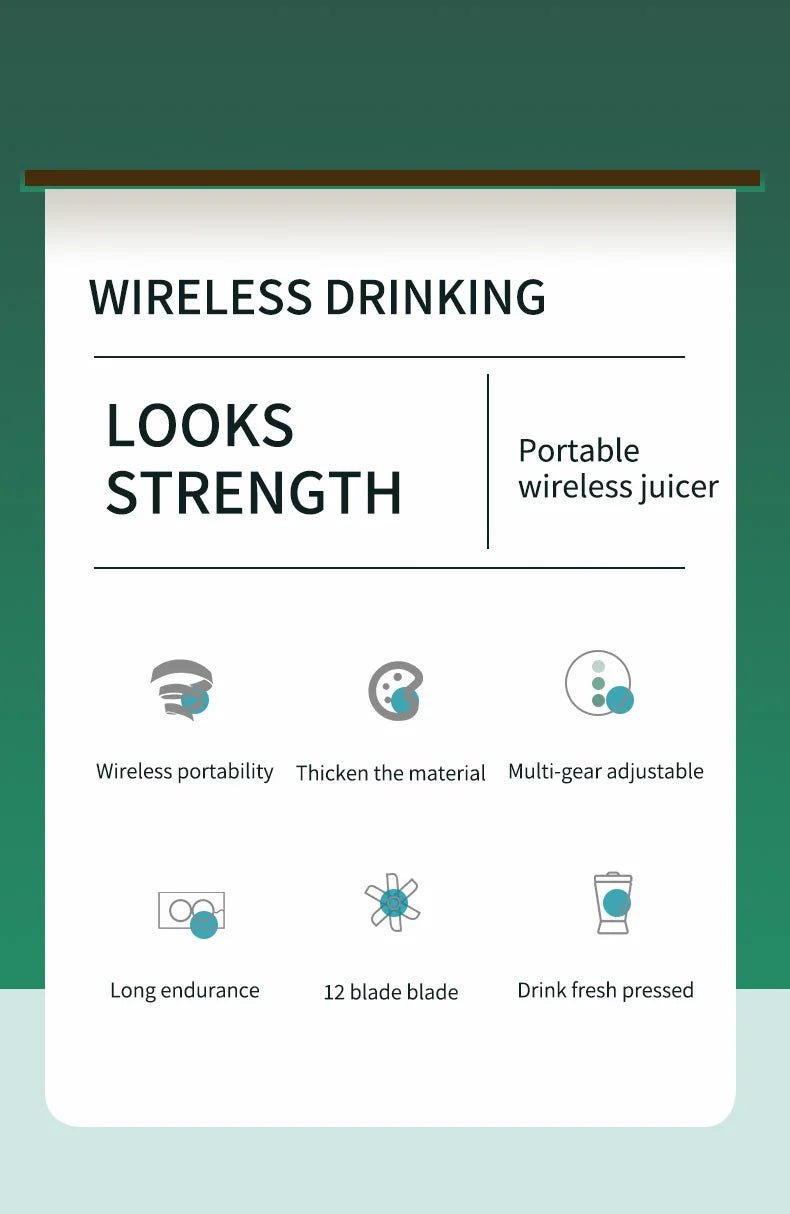 New Portable Juice Maker Blender for Shakes Smoothies - AURA