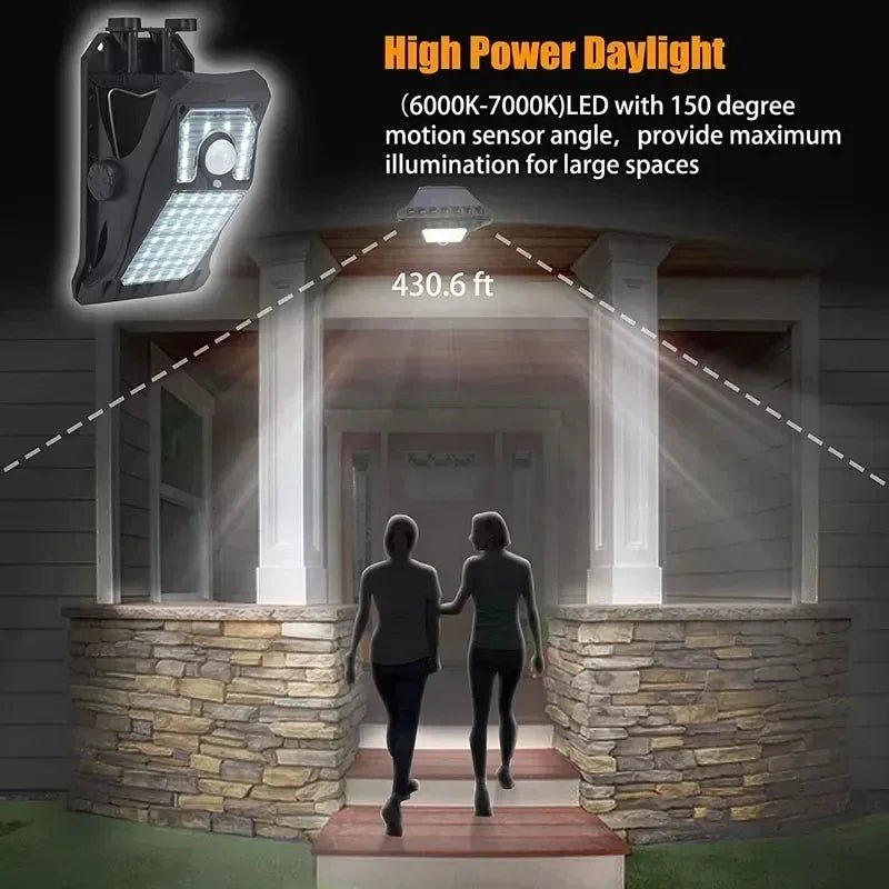 Solar LED Street Light Outdoor Clip - on Motion Sensing Light IP65 Waterproof - AURA