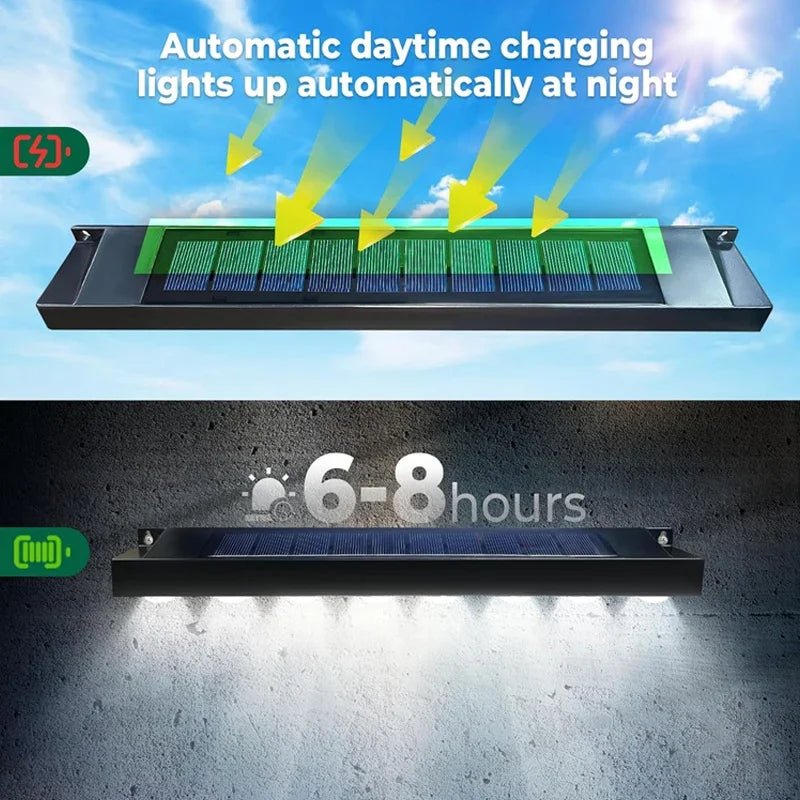 4/6/8LED Solar Wall Light Solar Powered Lamp Outdoor Waterproof Garden Lights Balcony - AURA