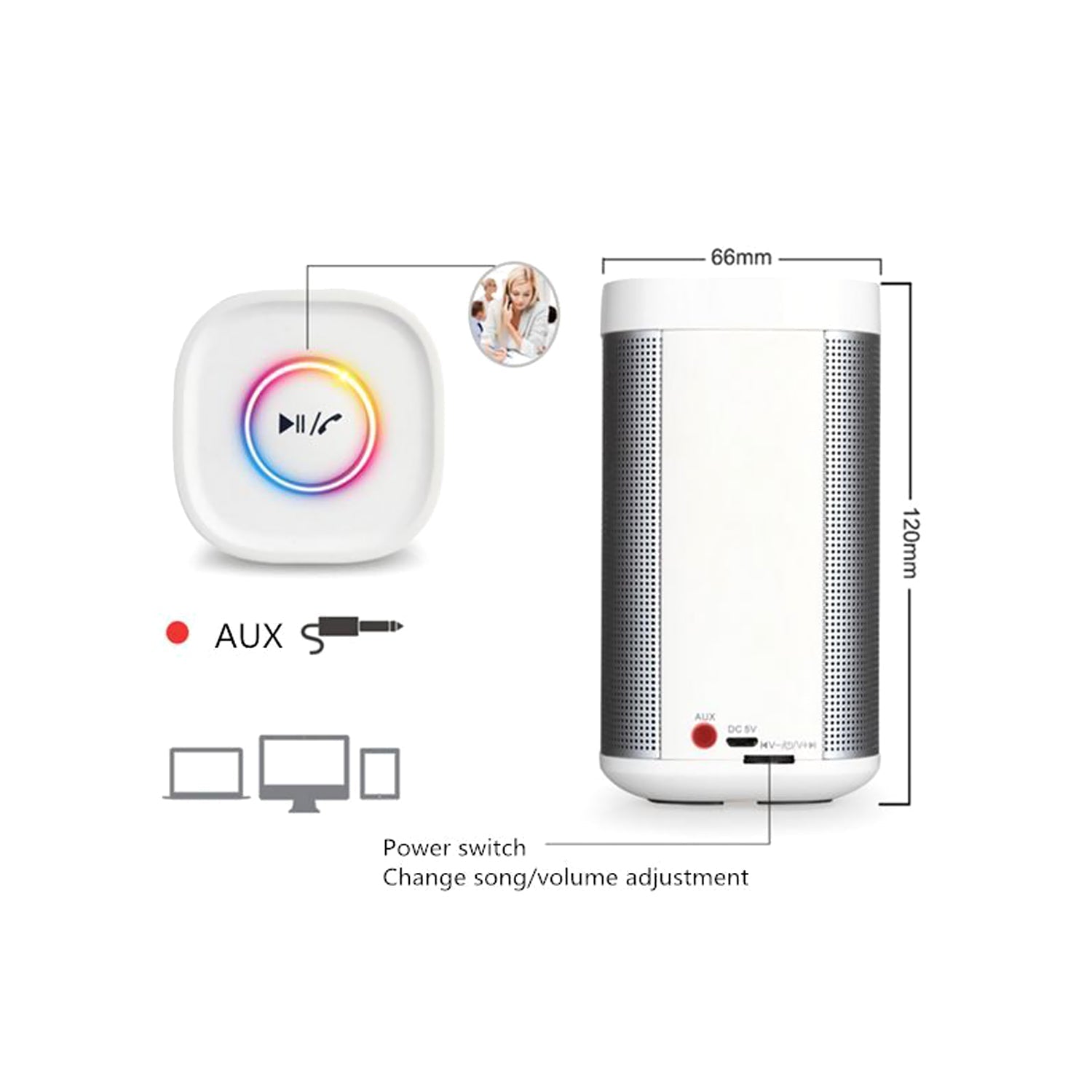 Wireless Portable 360° Bluetooth Universal Speaker White - AURA