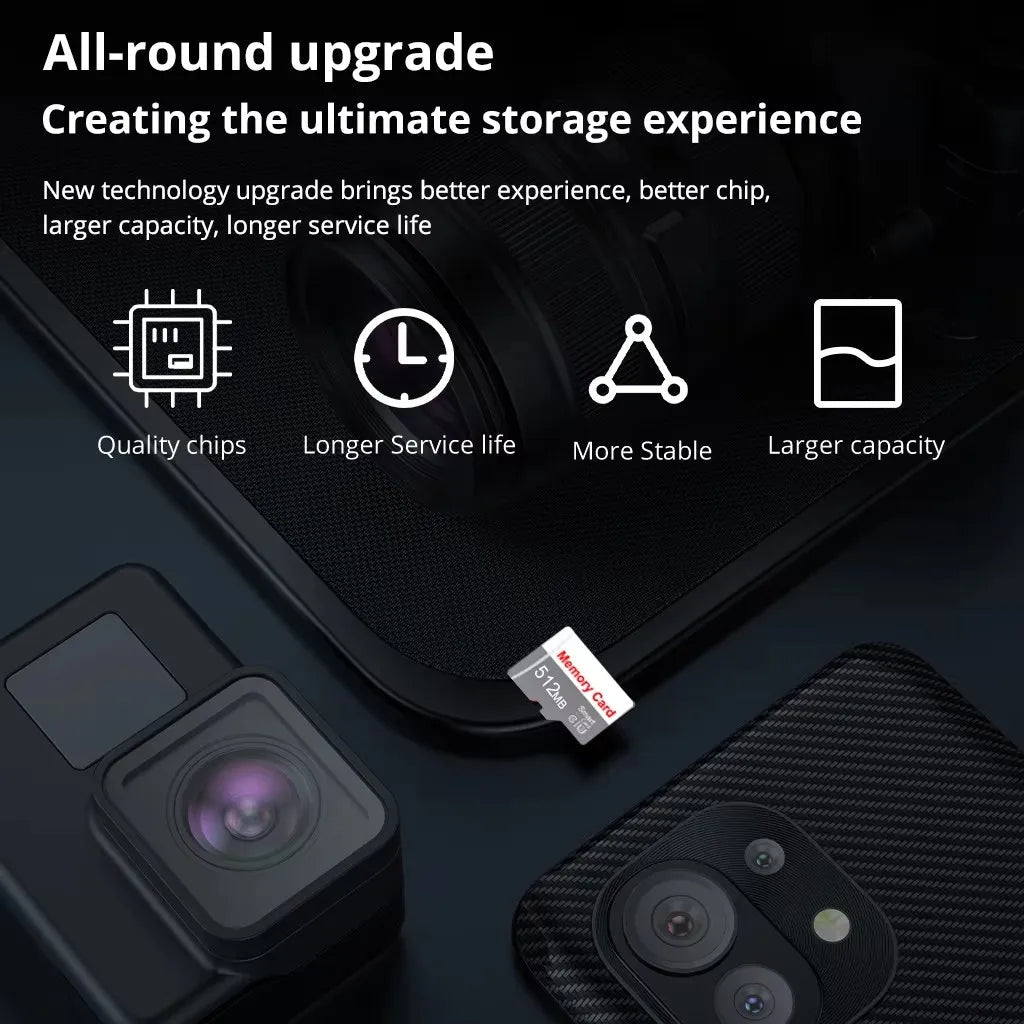 Memory Card Small Capacity 64M 128M 256M 512M TF Card For CCTV Or Camera - AURA