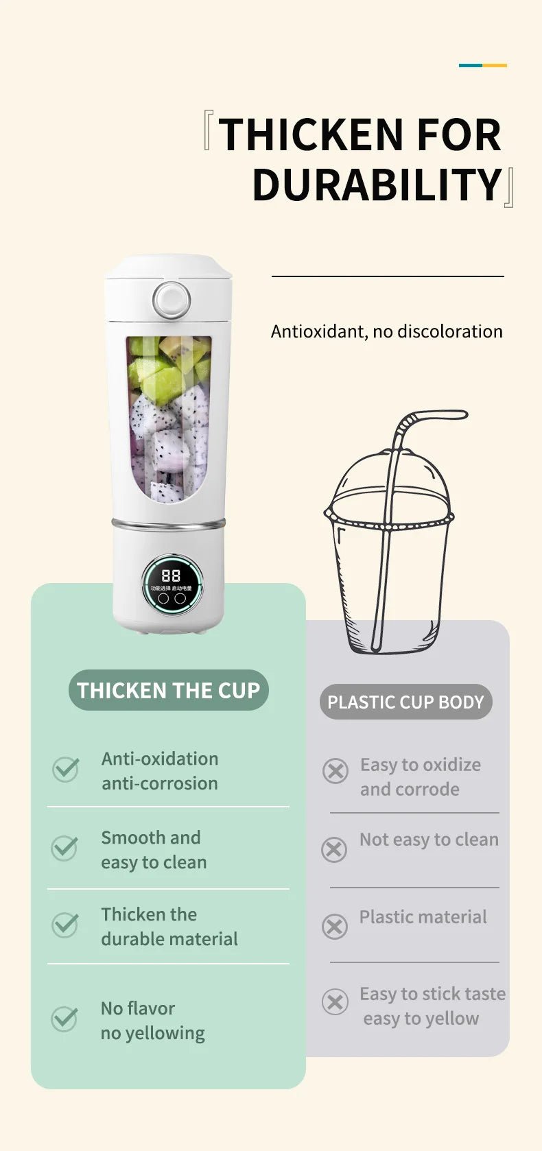 New Portable Juice Maker Blender for Shakes Smoothies - AURA
