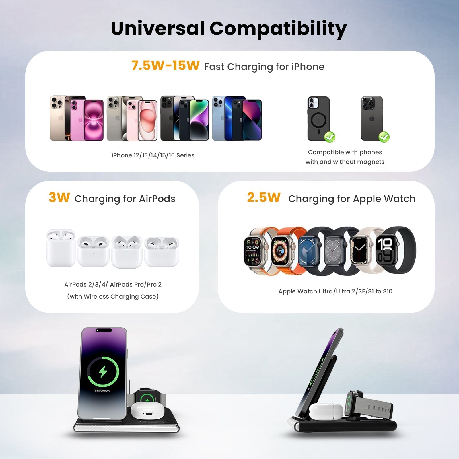 PowerGlow - Jabees PowerGlow 4 - In - 1 Foldable Wireless Charging Station - AURA