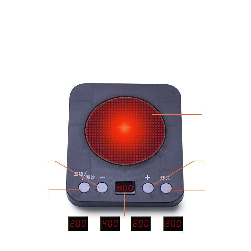 Kids dishwasher pool - AURA